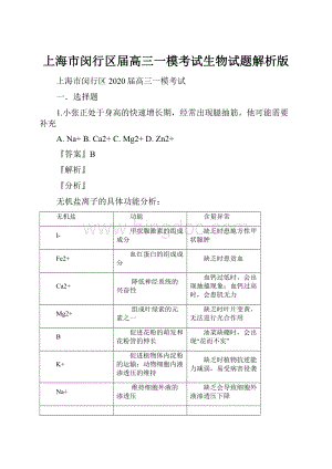 上海市闵行区届高三一模考试生物试题解析版.docx