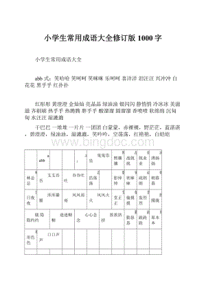 小学生常用成语大全修订版1000字.docx