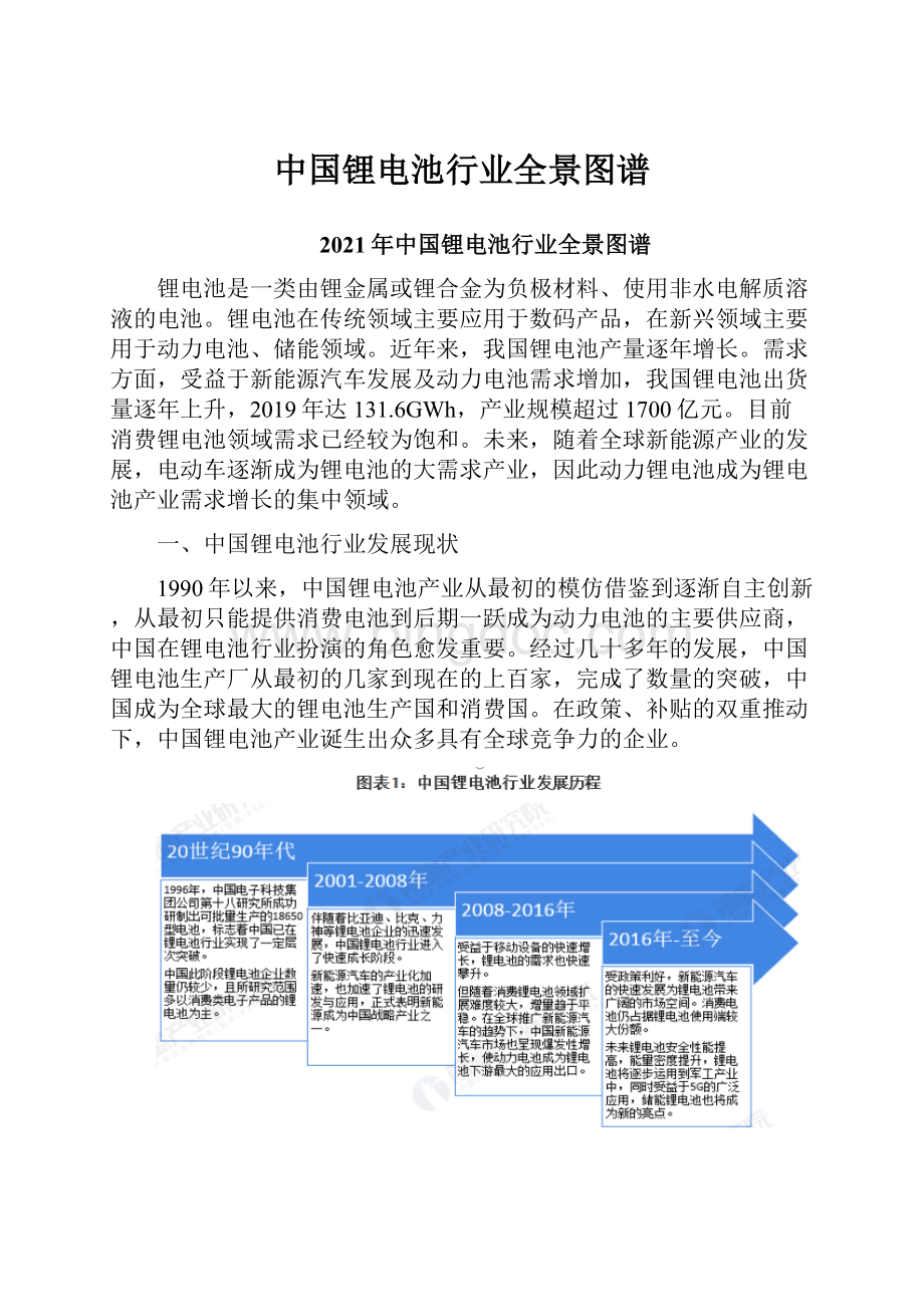 中国锂电池行业全景图谱.docx