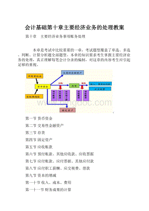 会计基础第十章主要经济业务的处理教案.docx