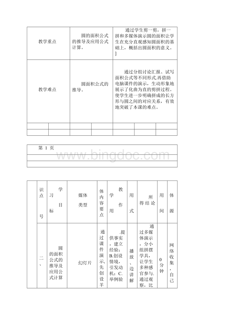 课 堂 教 学 设 计 表.docx_第2页