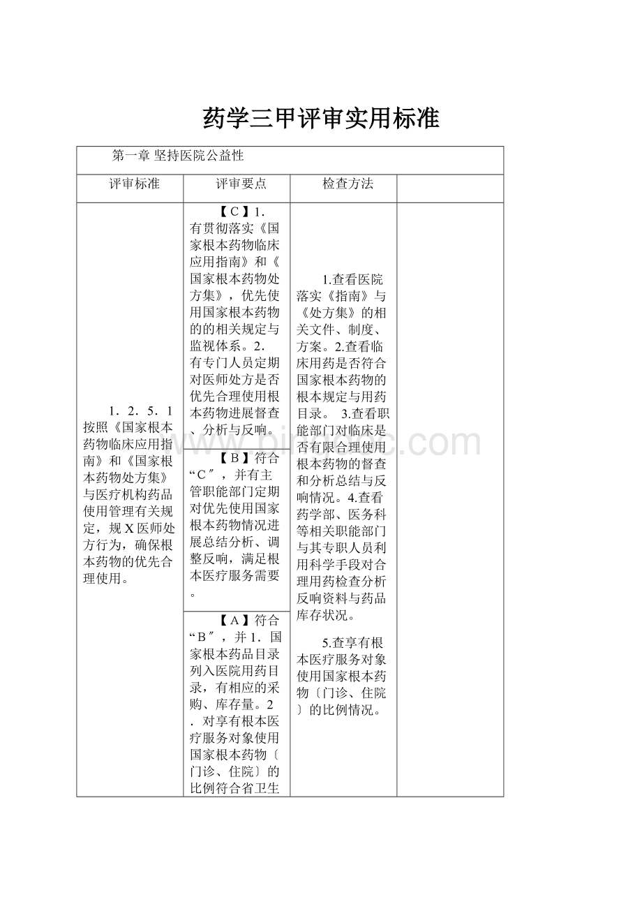 药学三甲评审实用标准.docx