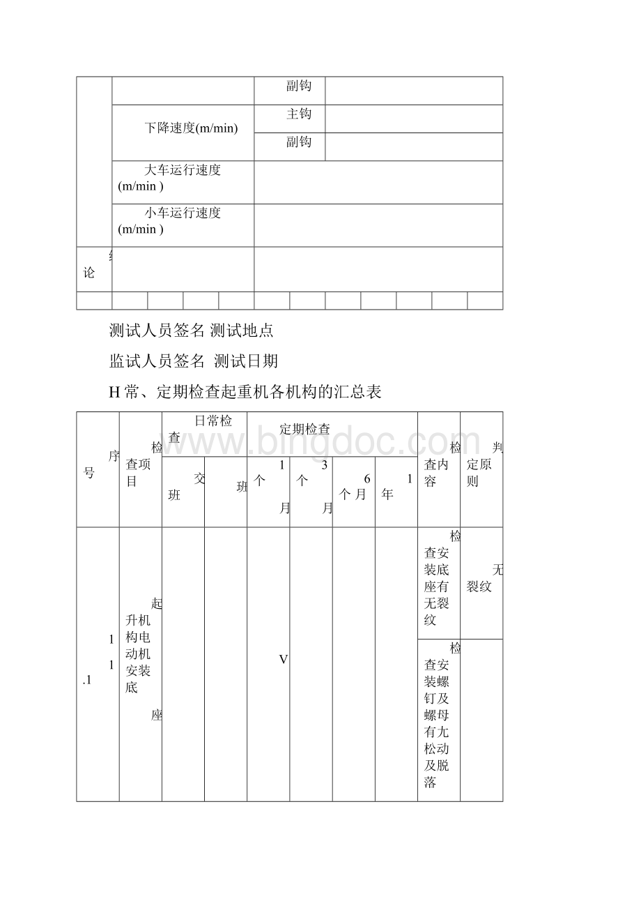 起重机性能测试0221175553.docx_第3页