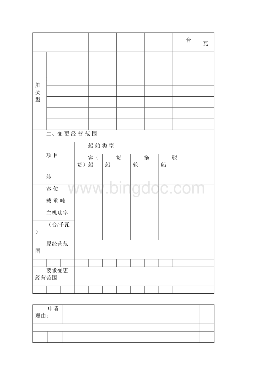 国内水路运输许可证到期换证.docx_第3页