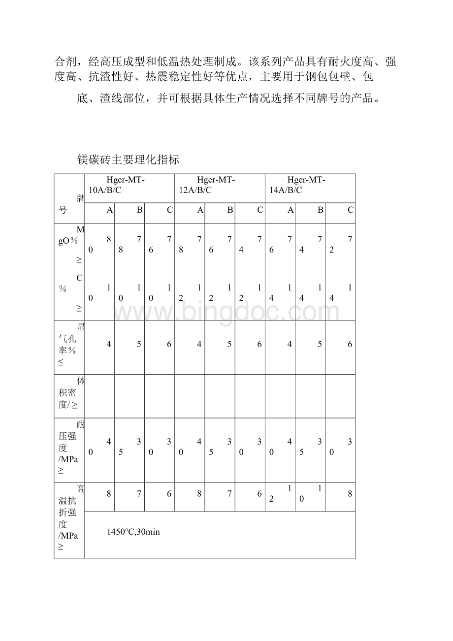 钢包用耐火材料.docx_第2页