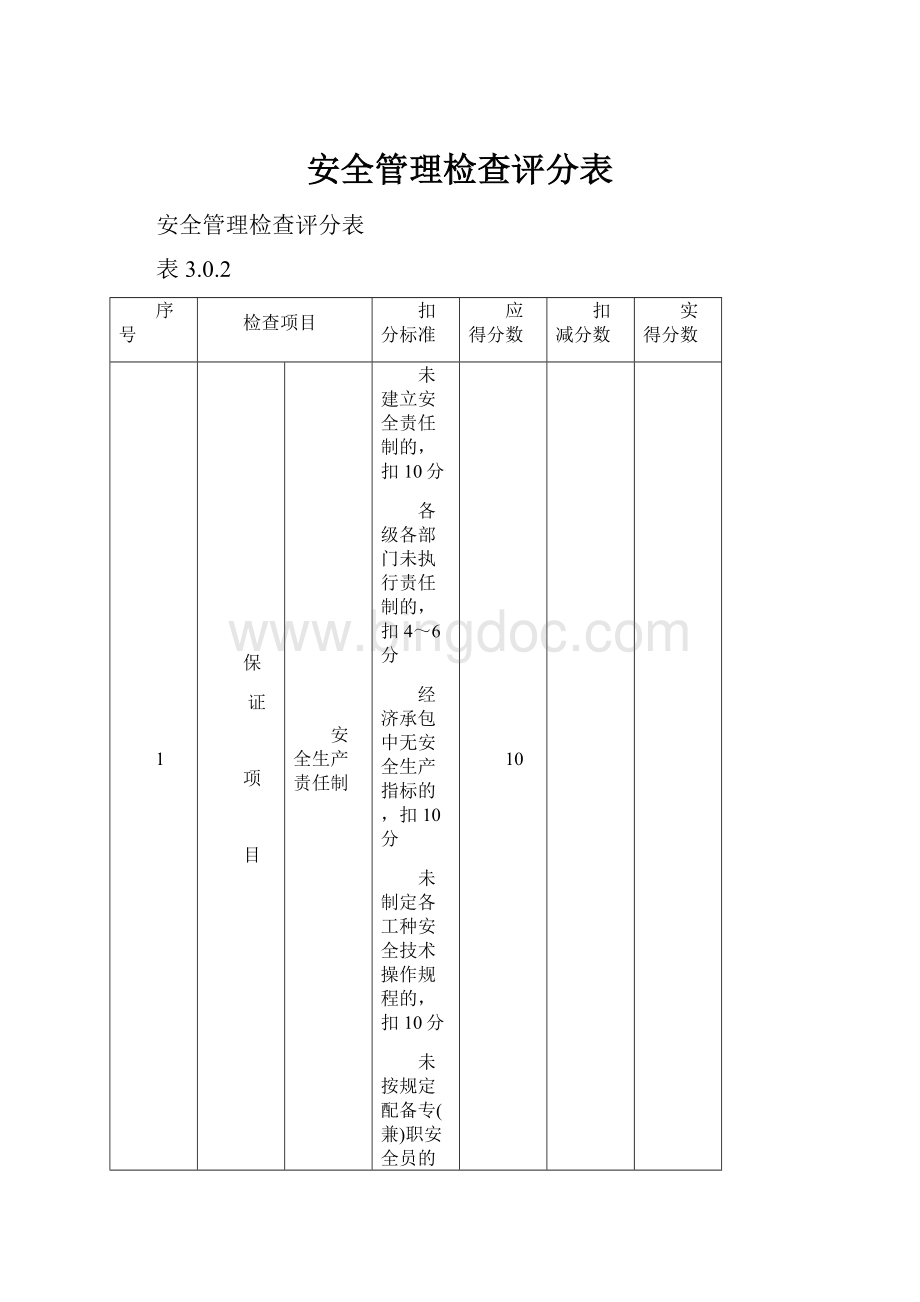 安全管理检查评分表.docx_第1页