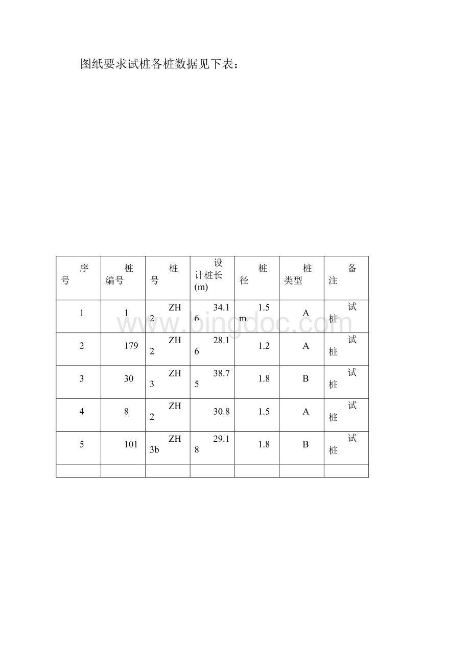 试桩报告完整版资料.docx_第2页