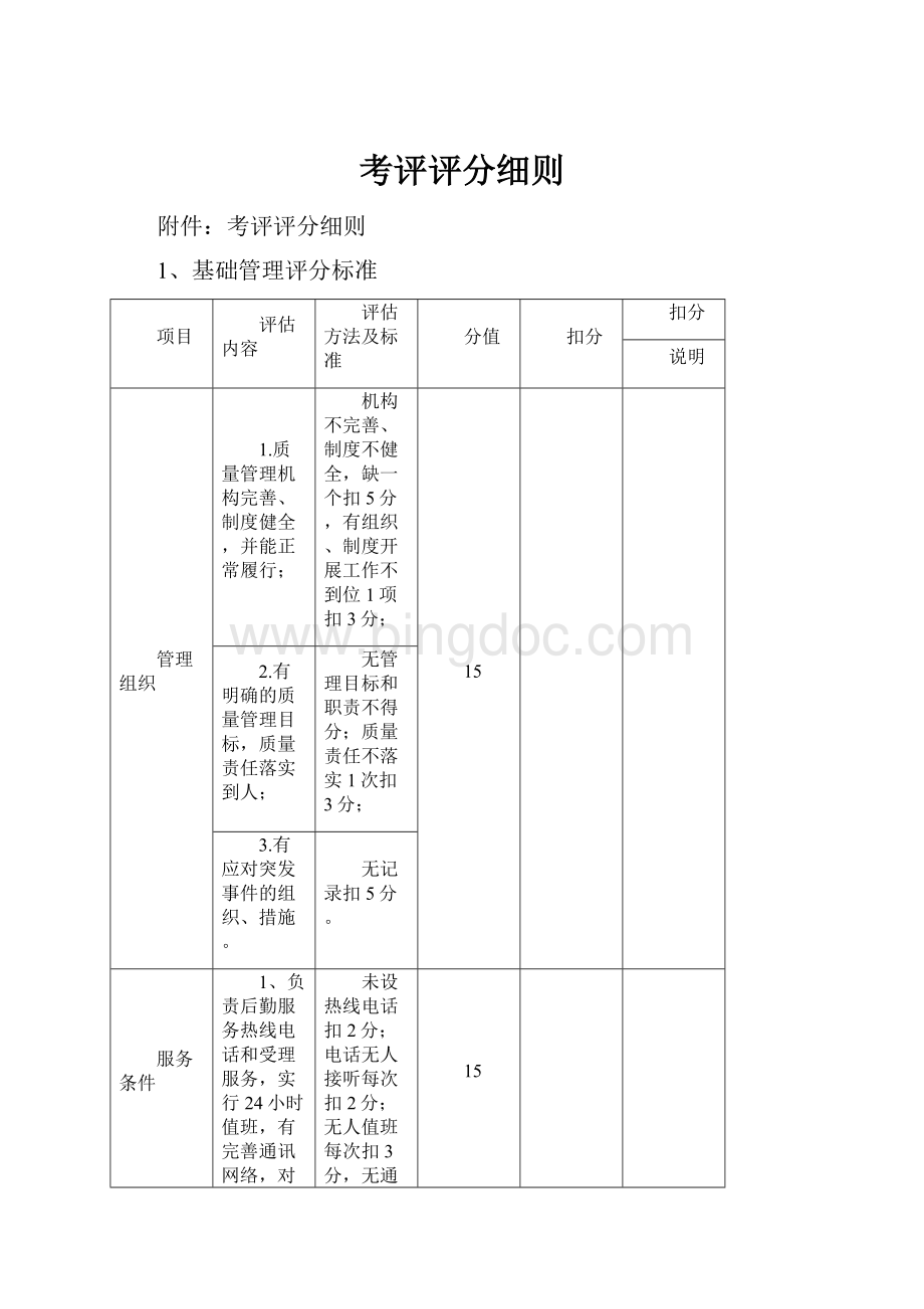 考评评分细则.docx