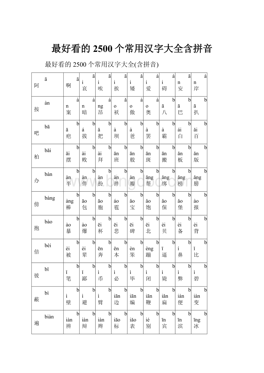 最好看的2500个常用汉字大全含拼音.docx_第1页