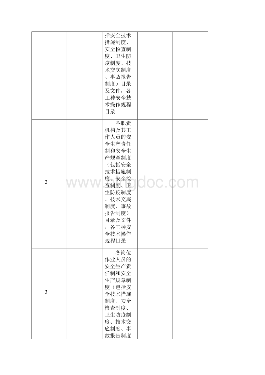 建筑施工企业安全生产许可证资料.docx_第3页