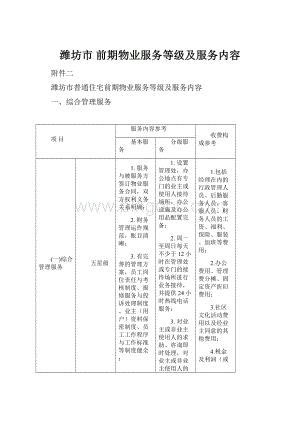 潍坊市 前期物业服务等级及服务内容.docx