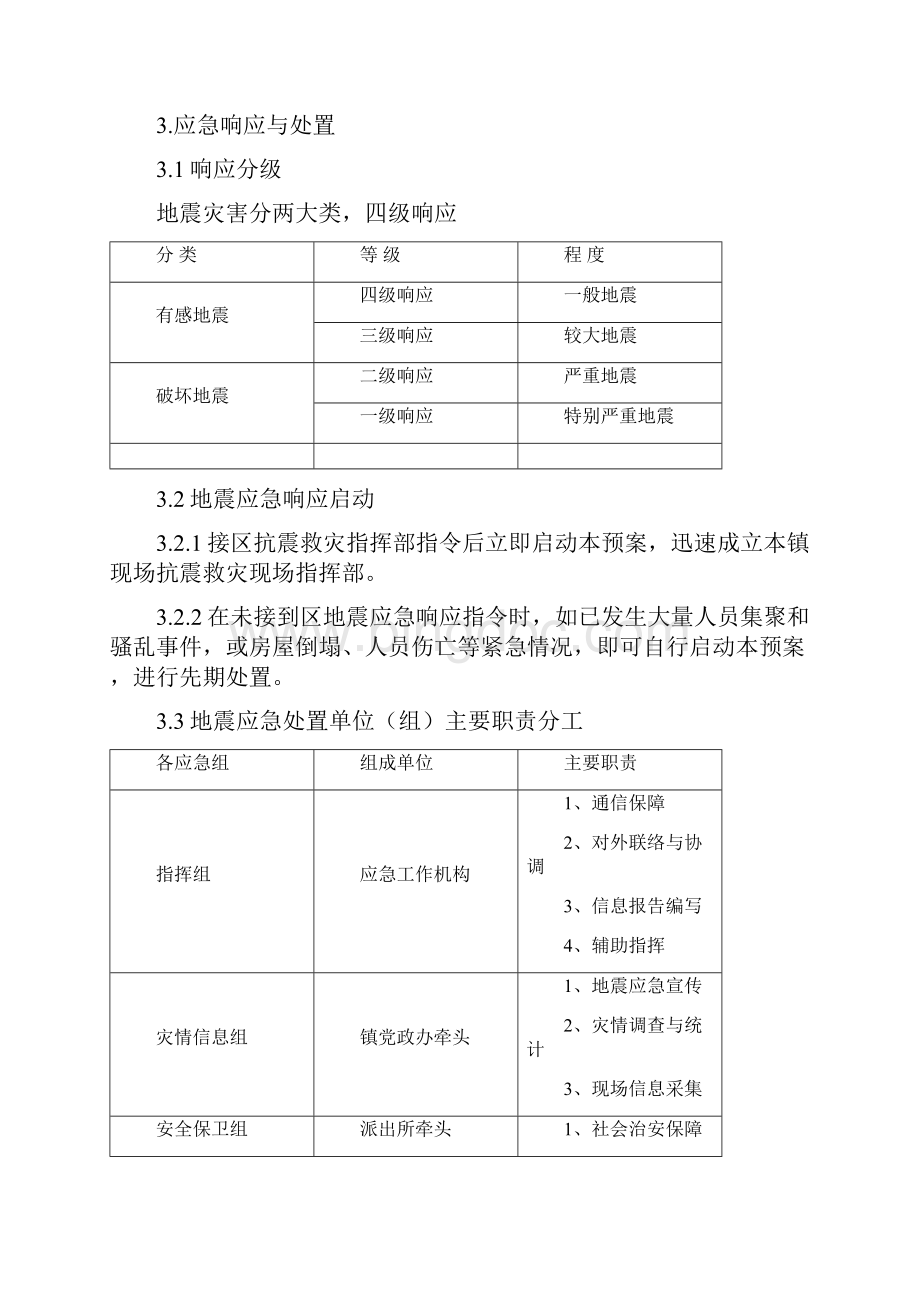 上海市嘉定区江桥镇地震专项应急预案模板.docx_第3页