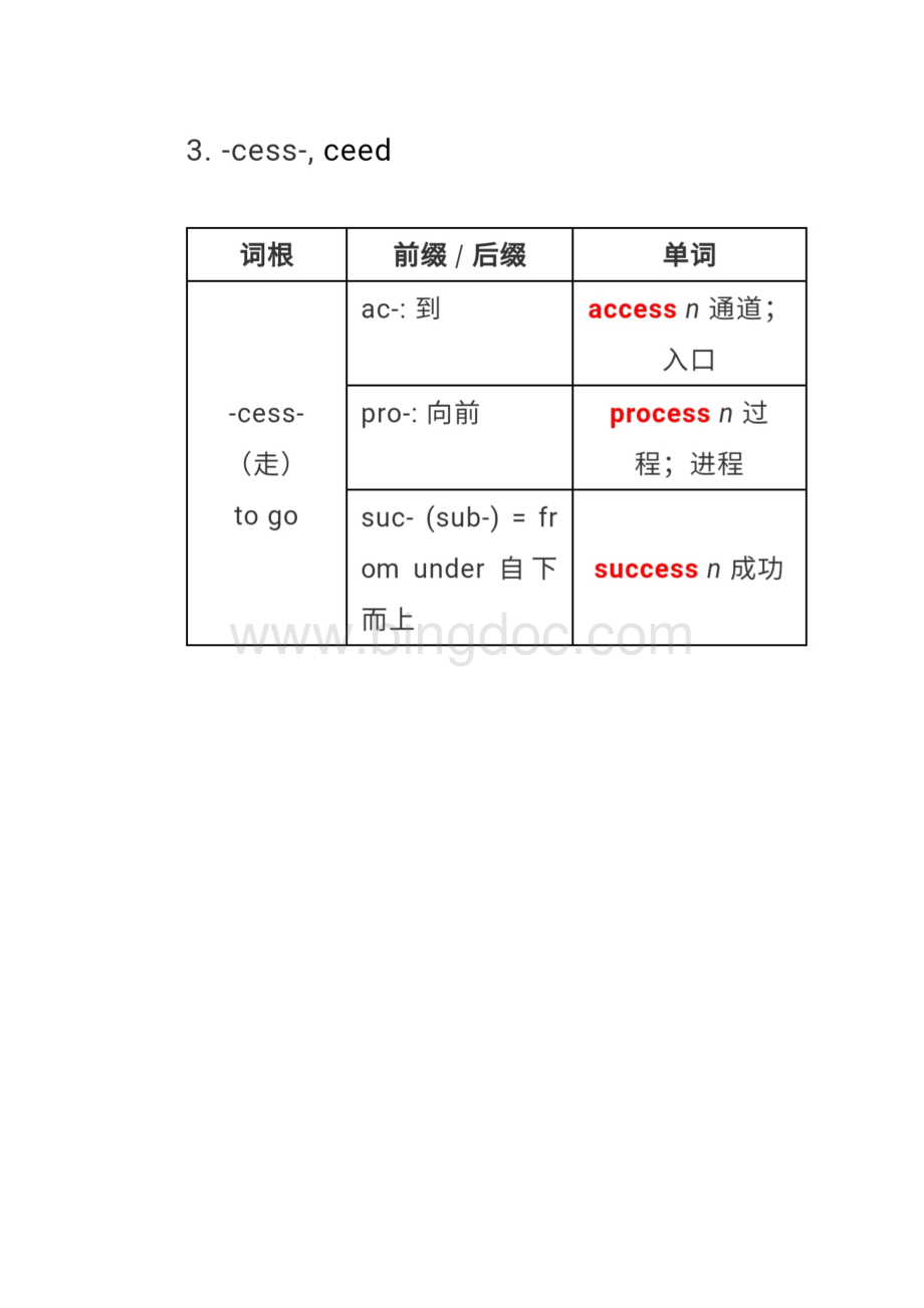 荐超全英语词根词缀汇总.docx_第2页