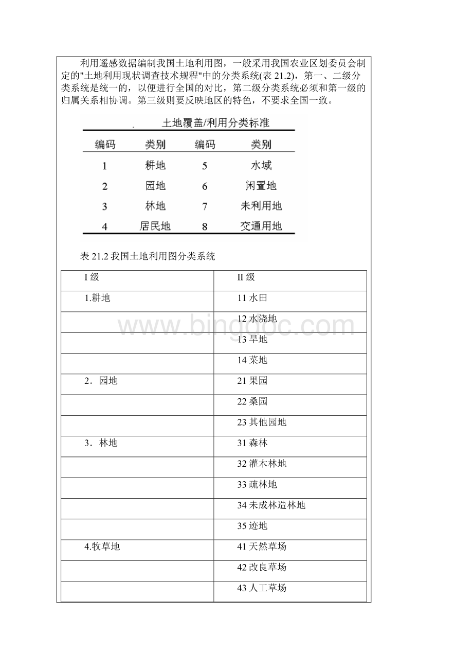 TM影像土地利用土地覆盖判读.docx_第2页