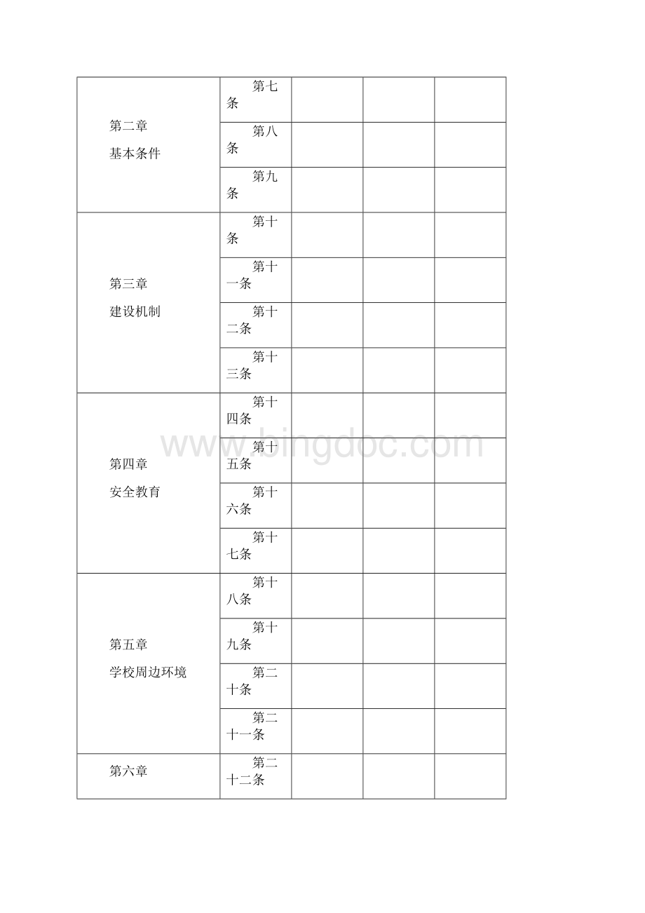 省级安全文明校园申报表.docx_第2页