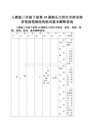 人教版三年级下册第19课剃头大师生字拼音部首笔画笔顺结构组词基本解释查询.docx