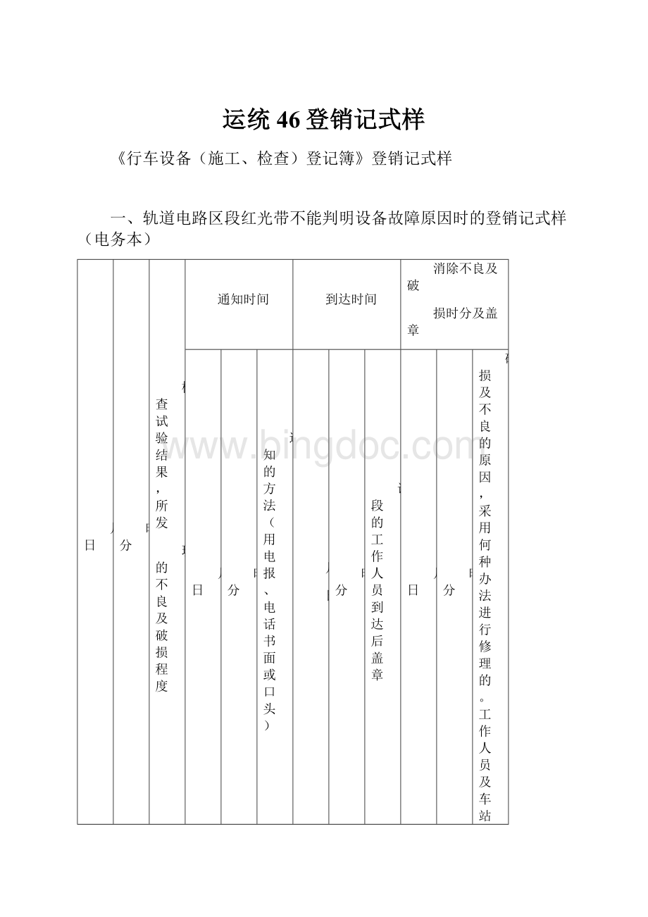 运统46登销记式样.docx_第1页