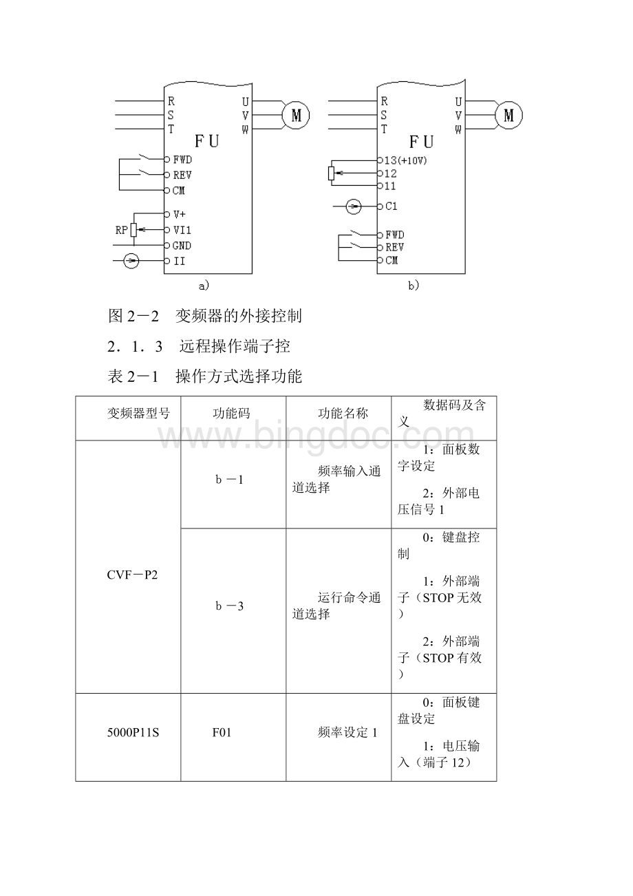 整理变频器应用教程培训讲义2.docx_第2页