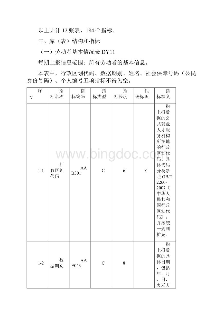 就业监测基础数据库表中华人民共和国人力资源和社会保障部.docx_第3页