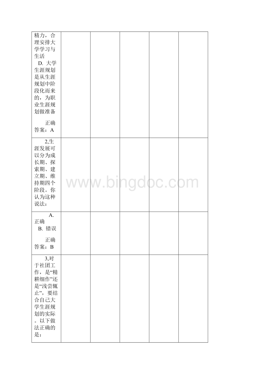 大学生就业创业课程考试题目.docx_第2页