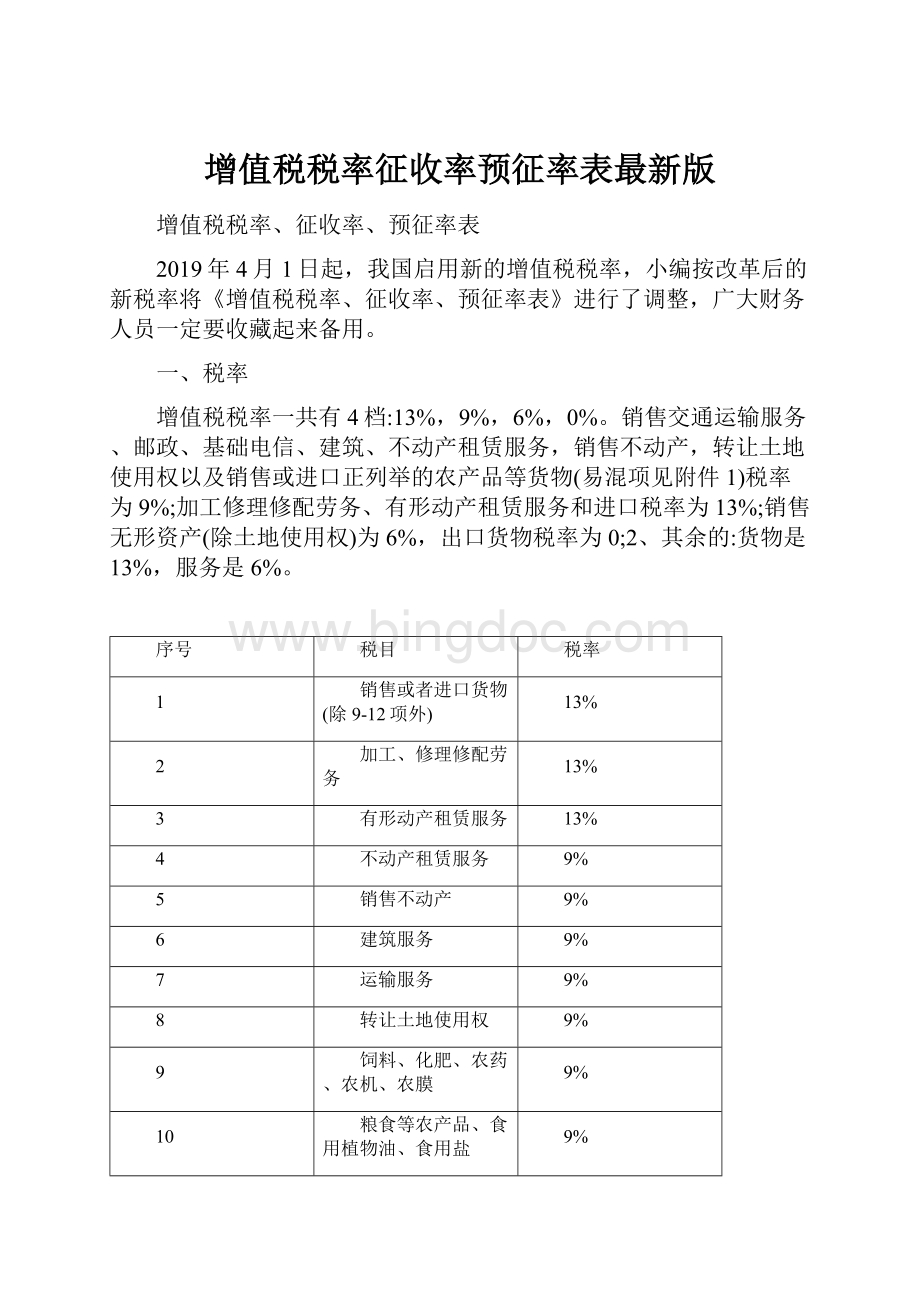 增值税税率征收率预征率表最新版.docx_第1页