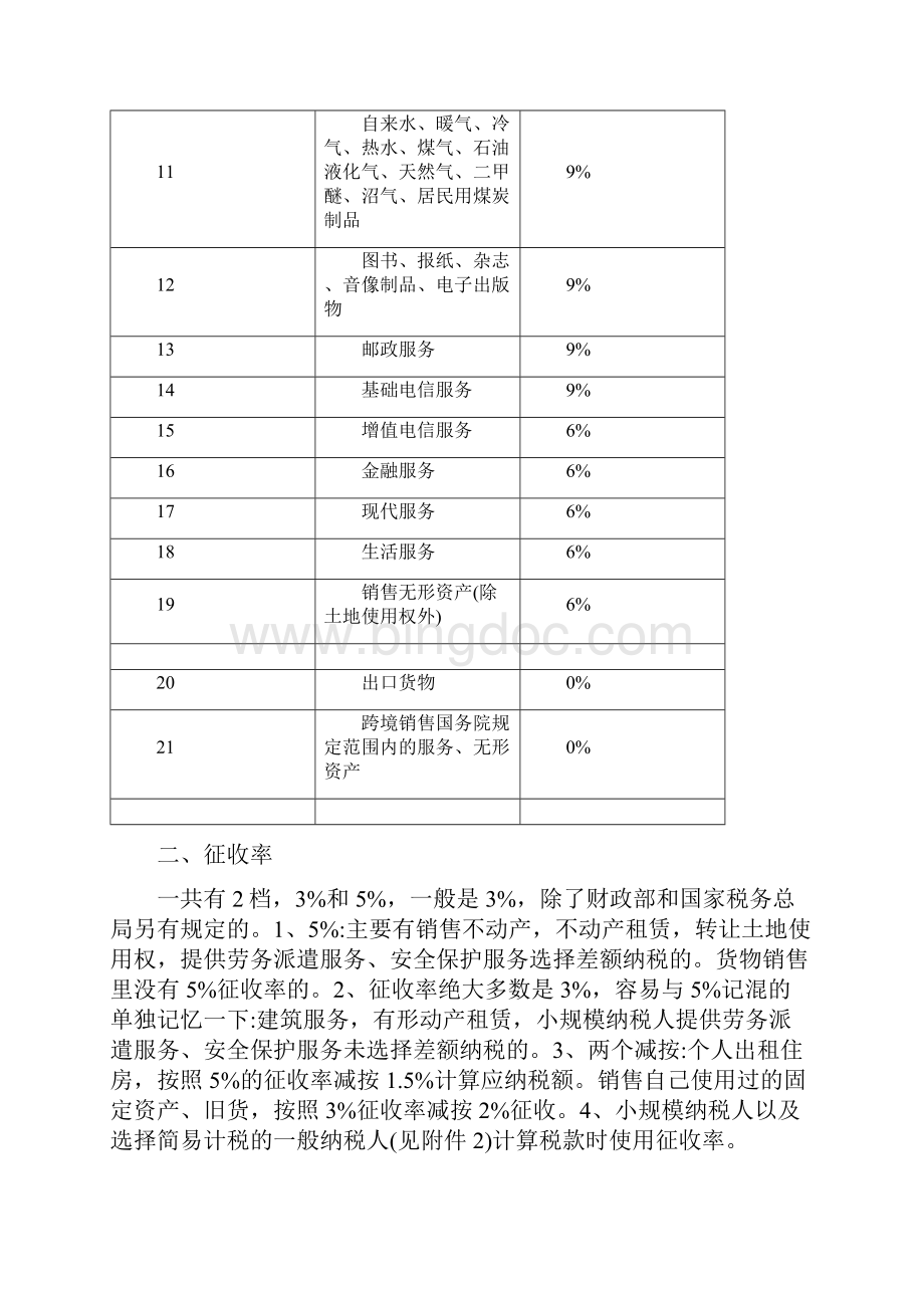 增值税税率征收率预征率表最新版.docx_第2页