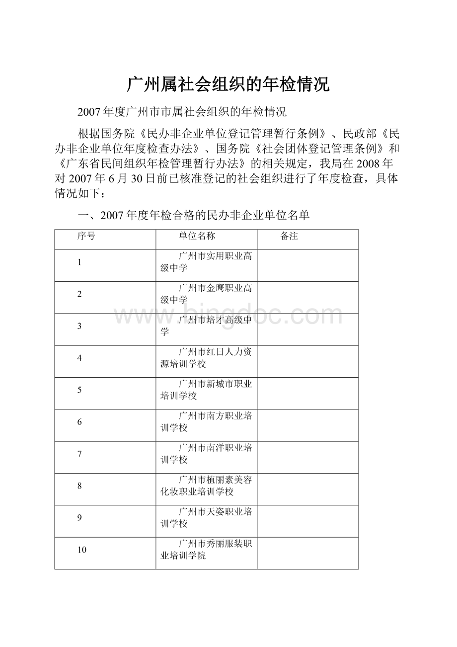 广州属社会组织的年检情况.docx_第1页