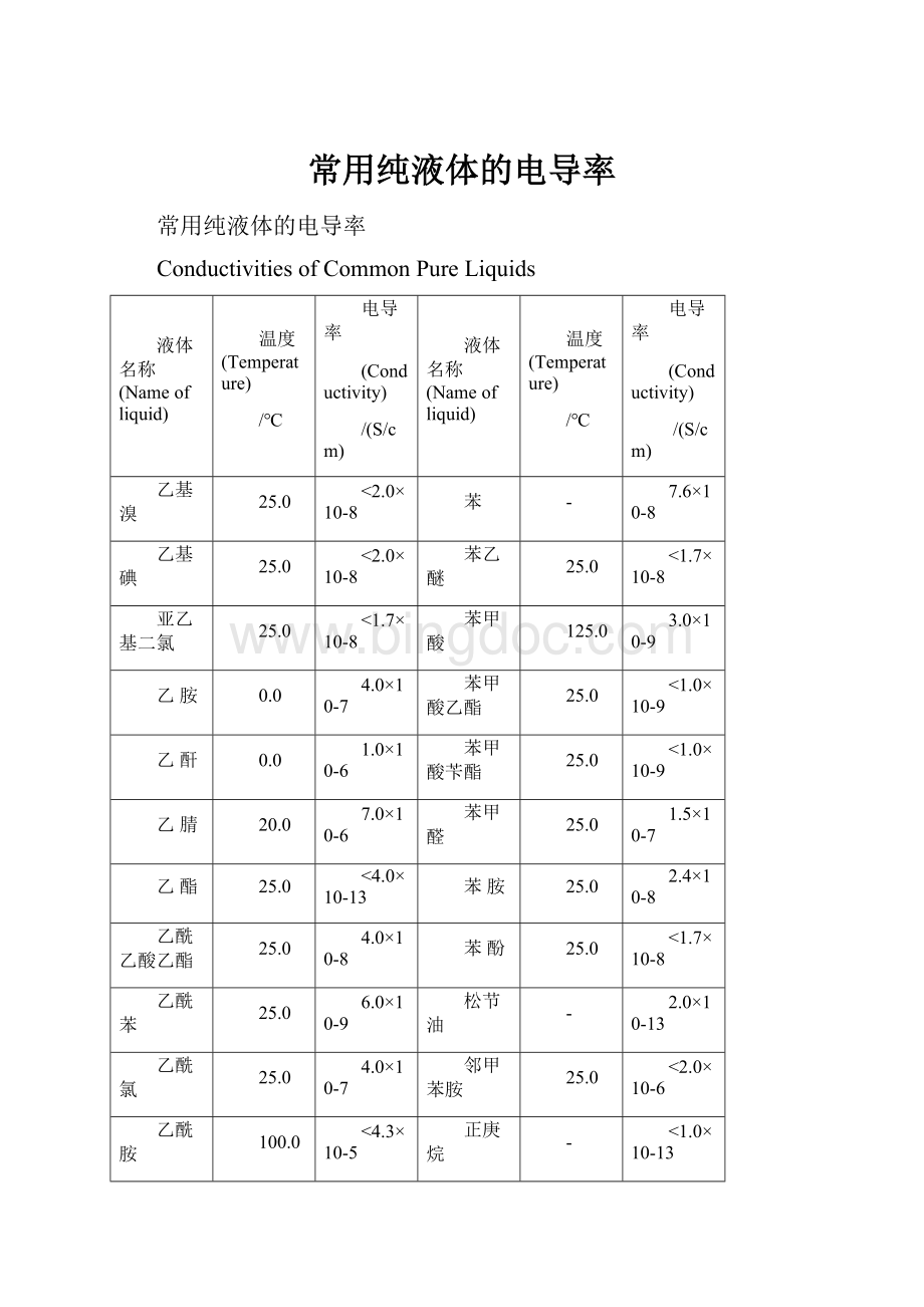 常用纯液体的电导率.docx