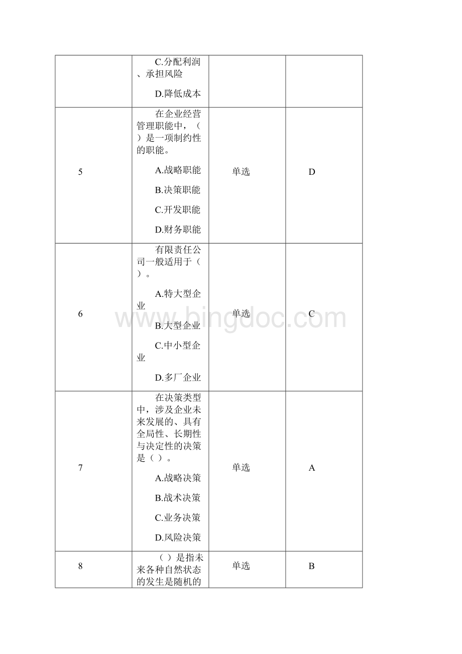 工商企业经营管理网上作业答案.docx_第3页