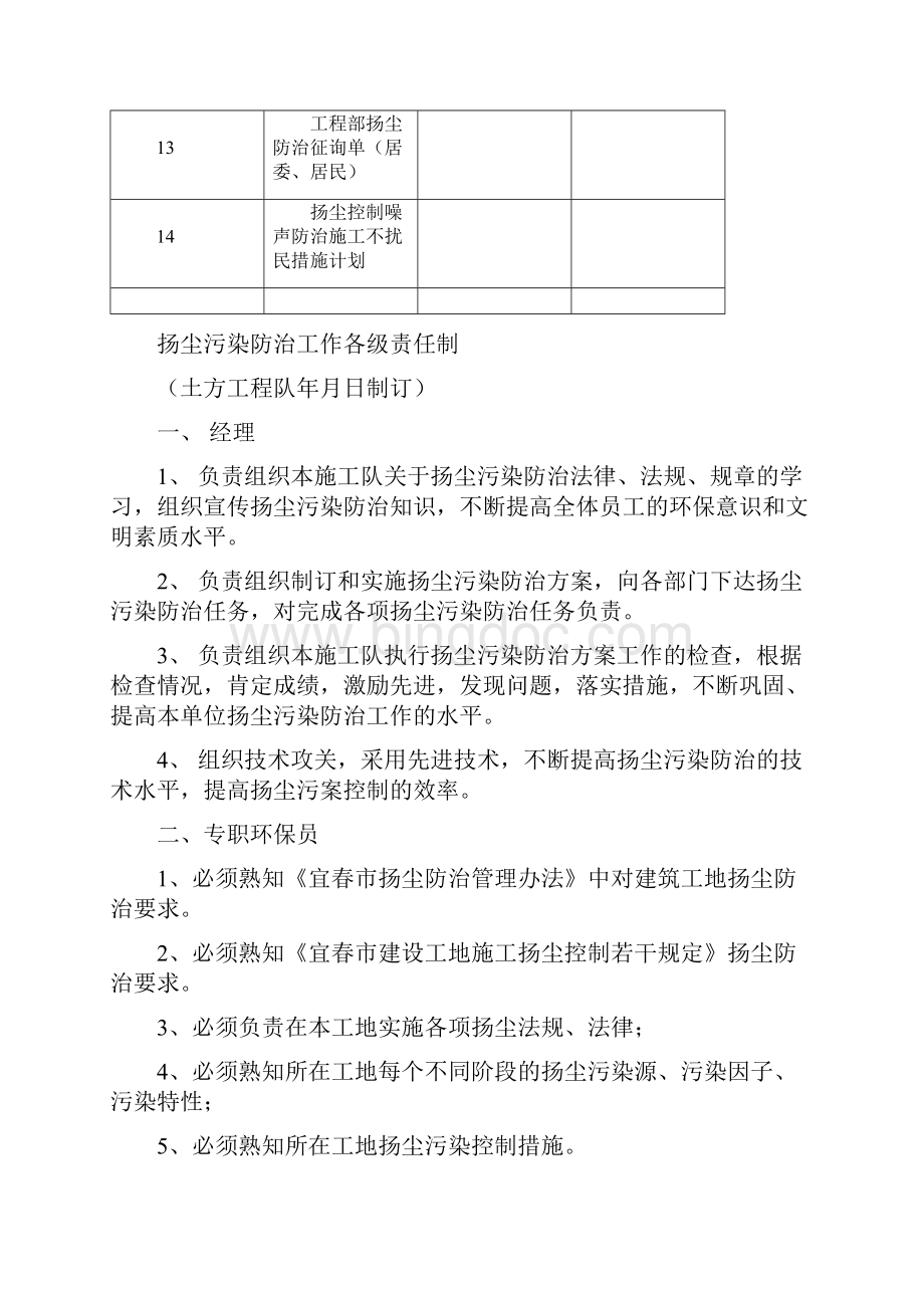 一套完整扬尘污染控制工作台帐.docx_第2页