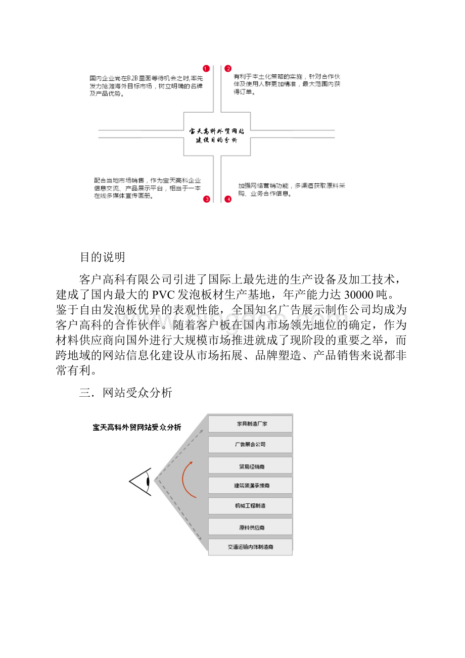 精编跨境电商外贸企业网站建设及推广运营策划方案.docx_第2页