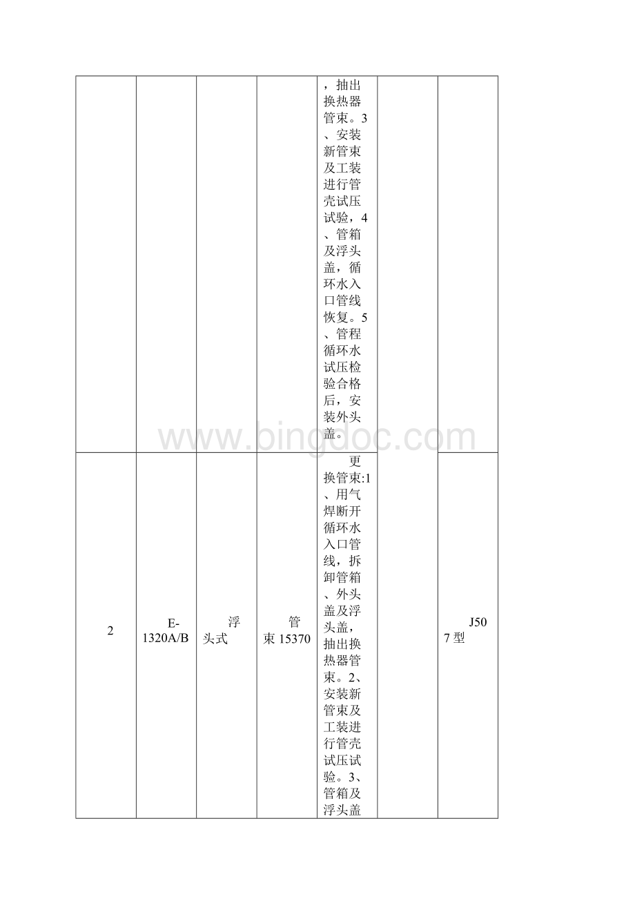 换热器检修施工方案 精品.docx_第2页