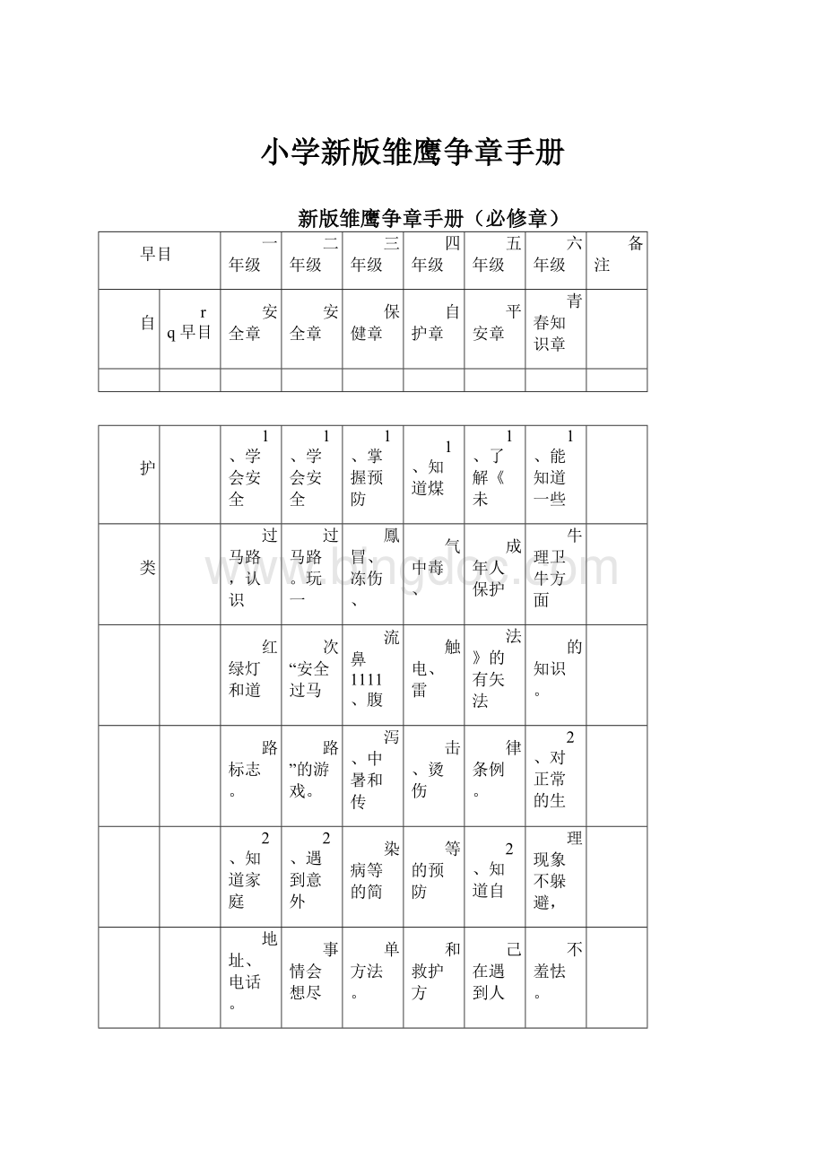 小学新版雏鹰争章手册.docx