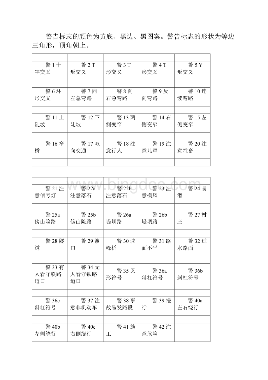 道路交通标志和标线尺寸.docx_第2页