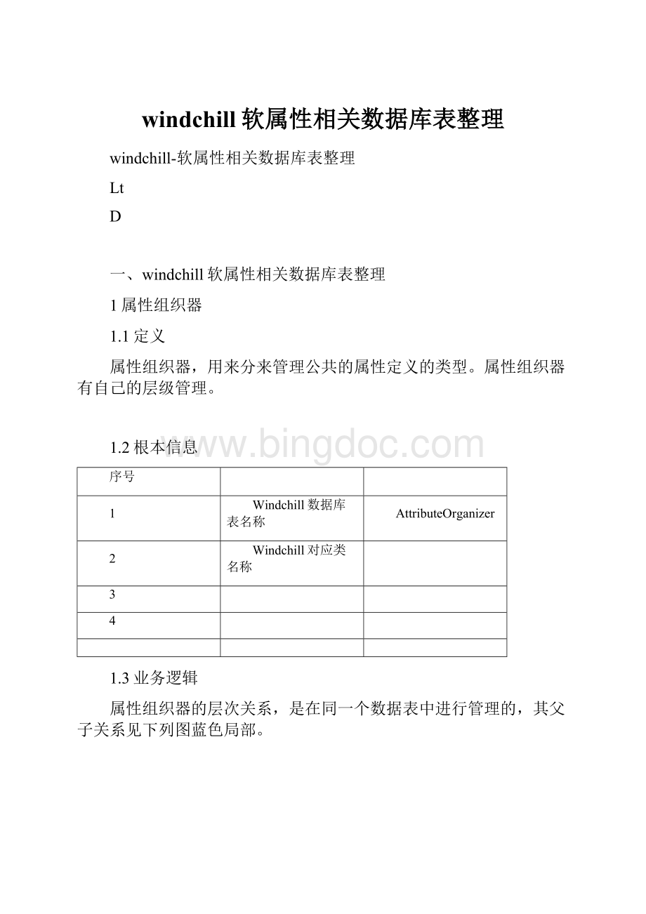 windchill软属性相关数据库表整理.docx