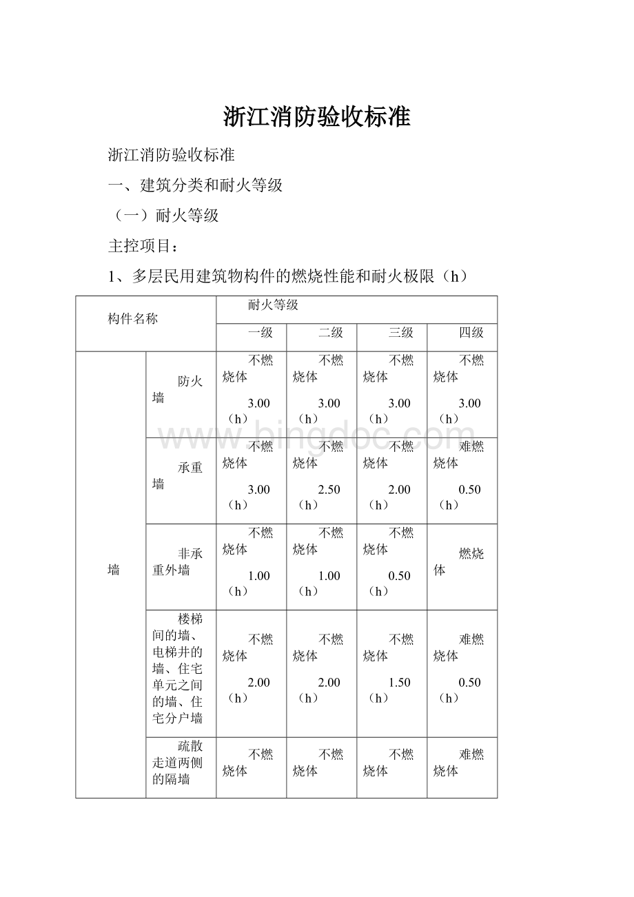 浙江消防验收标准.docx