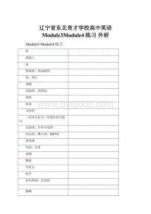 辽宁省东北育才学校高中英语 Module3Module4练习 外研.docx