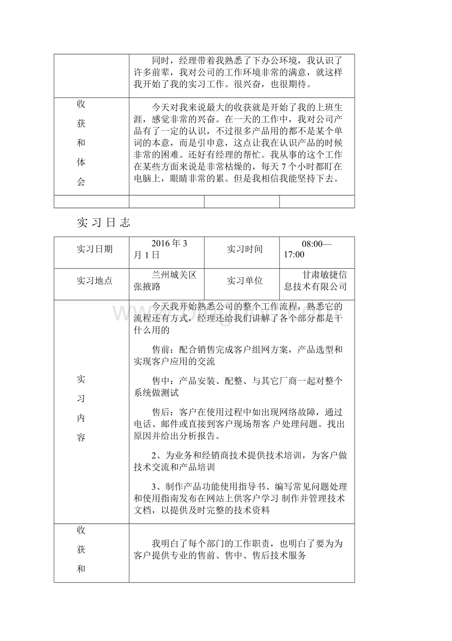 网络工程专业实习日志.docx_第2页