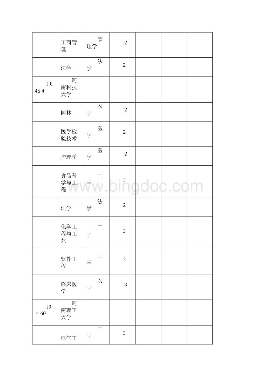 河南省教育厅铁道警察学院doc.docx_第3页