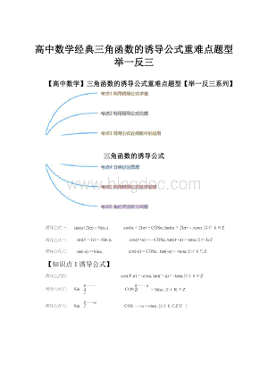 高中数学经典三角函数的诱导公式重难点题型举一反三.docx