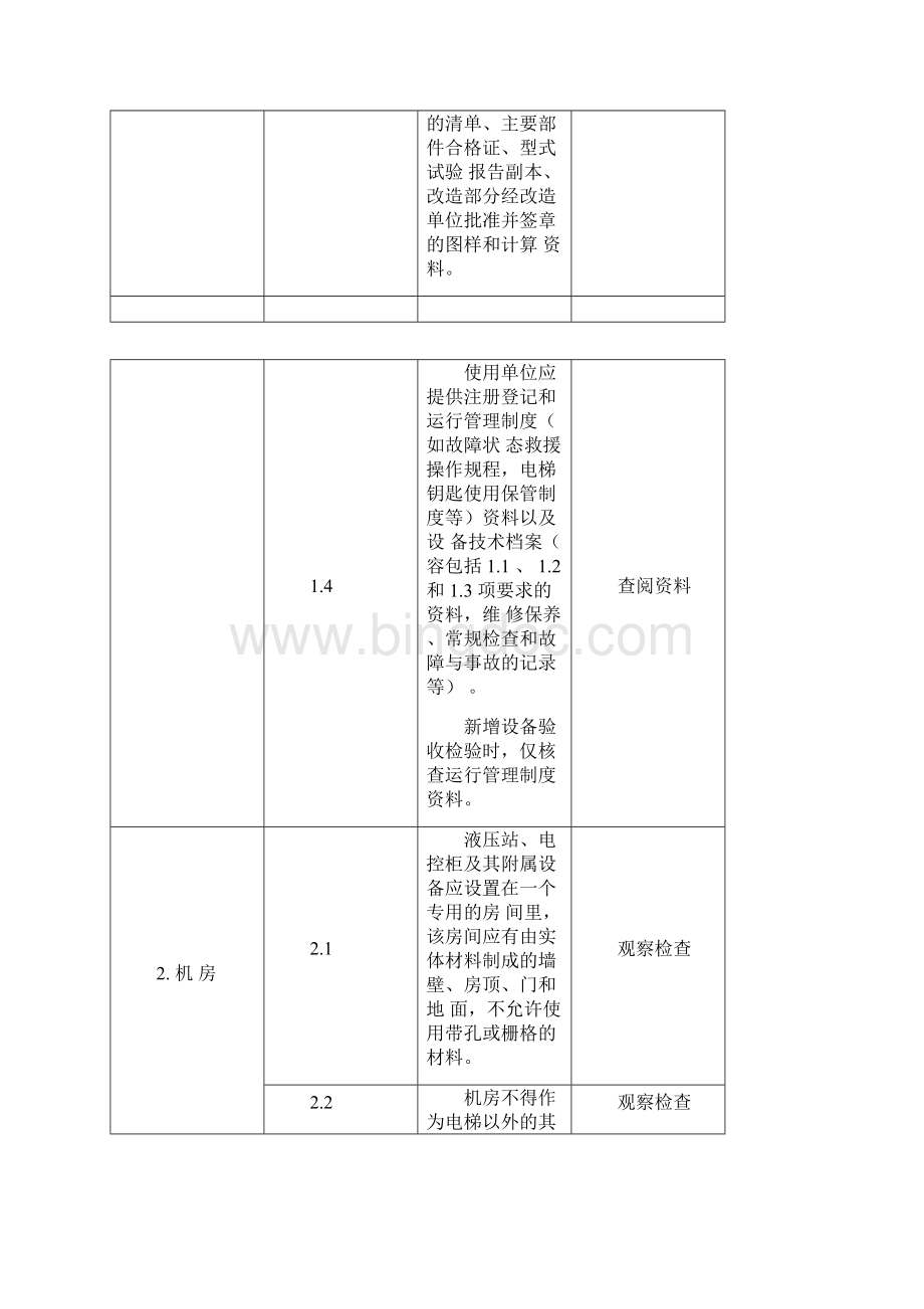 液压电梯验收规范标准.docx_第3页