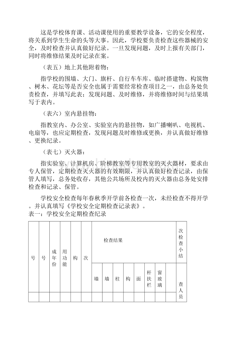 2校舍安全定期检查记录表.docx_第2页