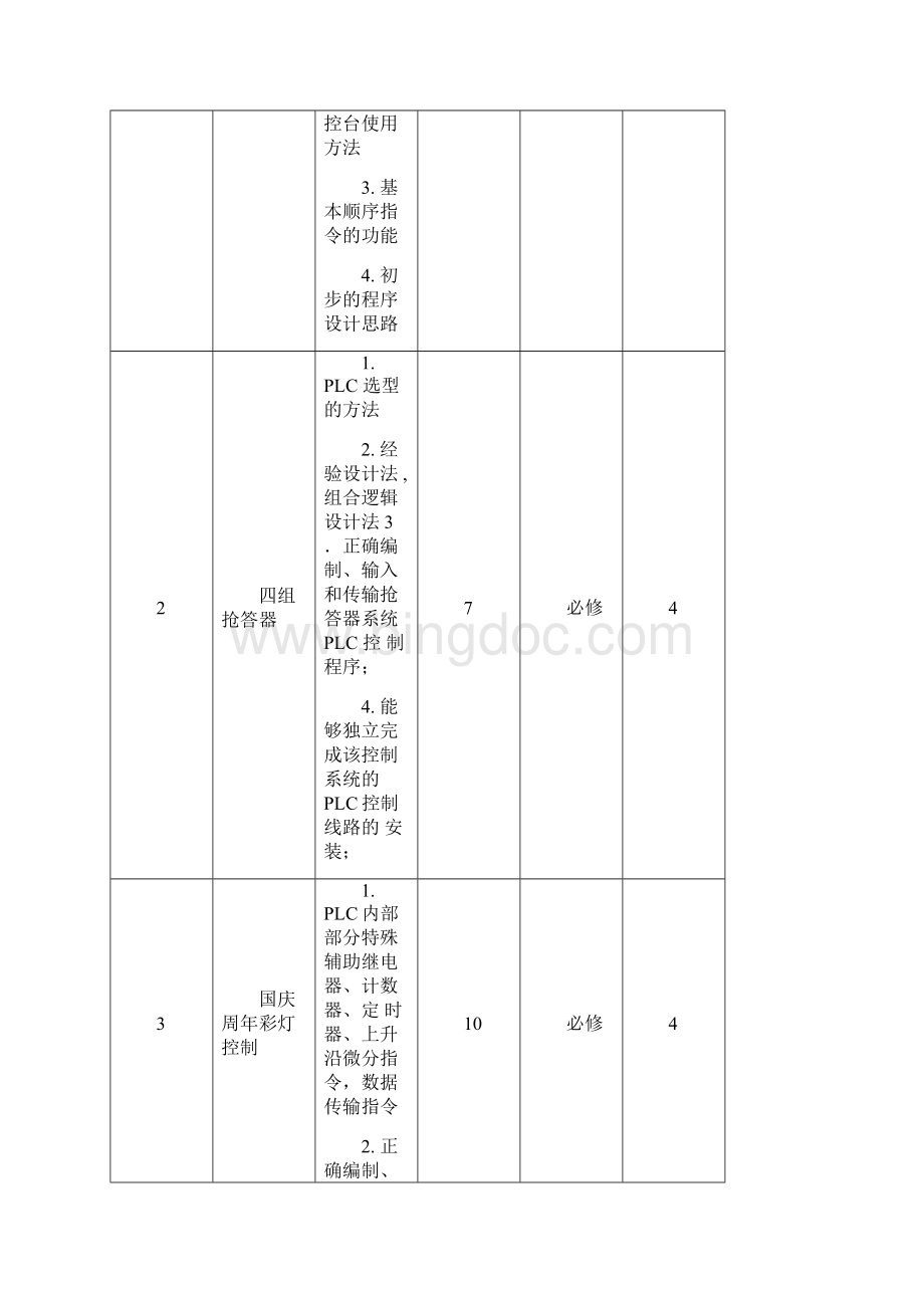 自动化设备编程控制实训指导书.docx_第2页