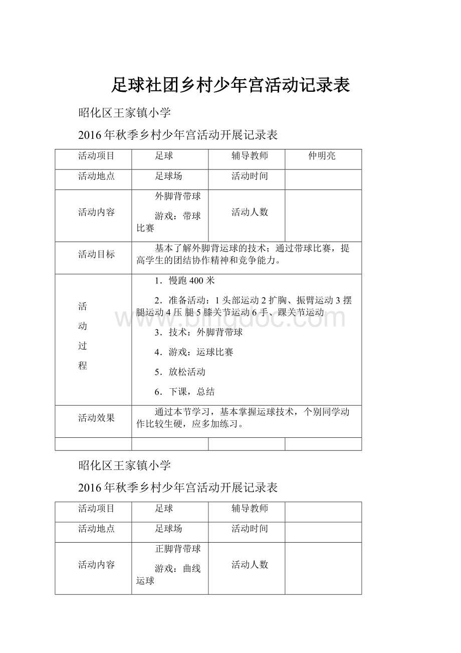 足球社团乡村少年宫活动记录表.docx_第1页