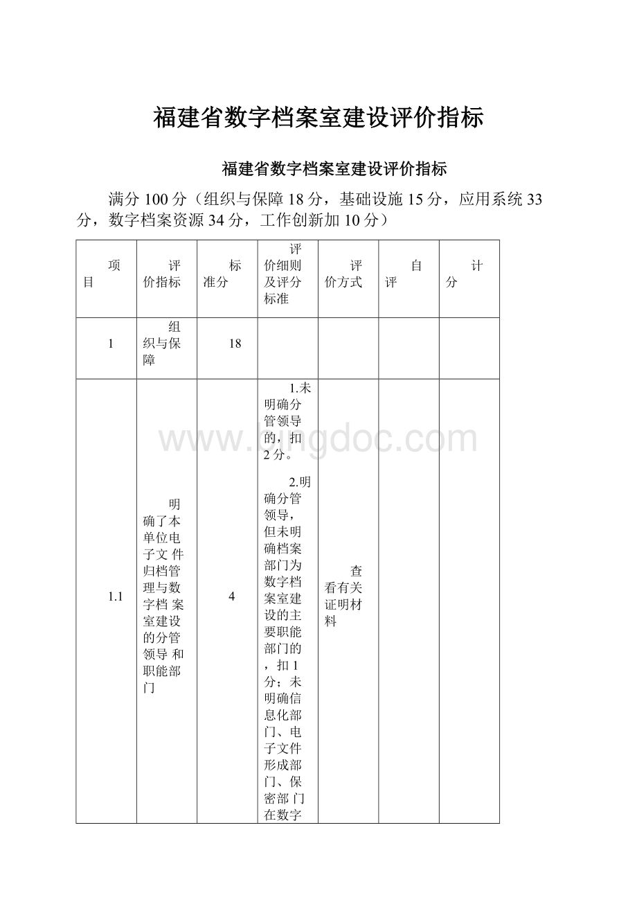 福建省数字档案室建设评价指标.docx