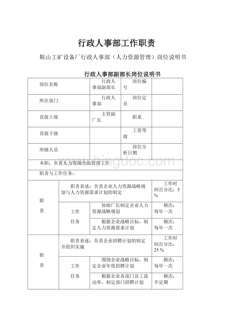 行政人事部工作职责.docx