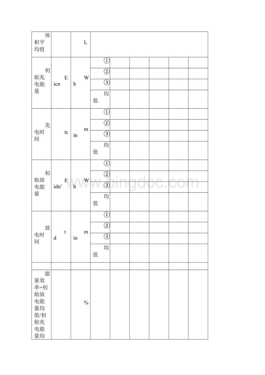 电力储能用超级电容器试验数据记录表.docx_第3页