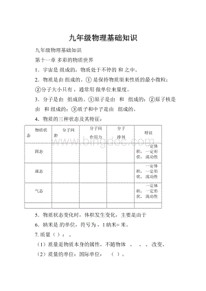 九年级物理基础知识.docx