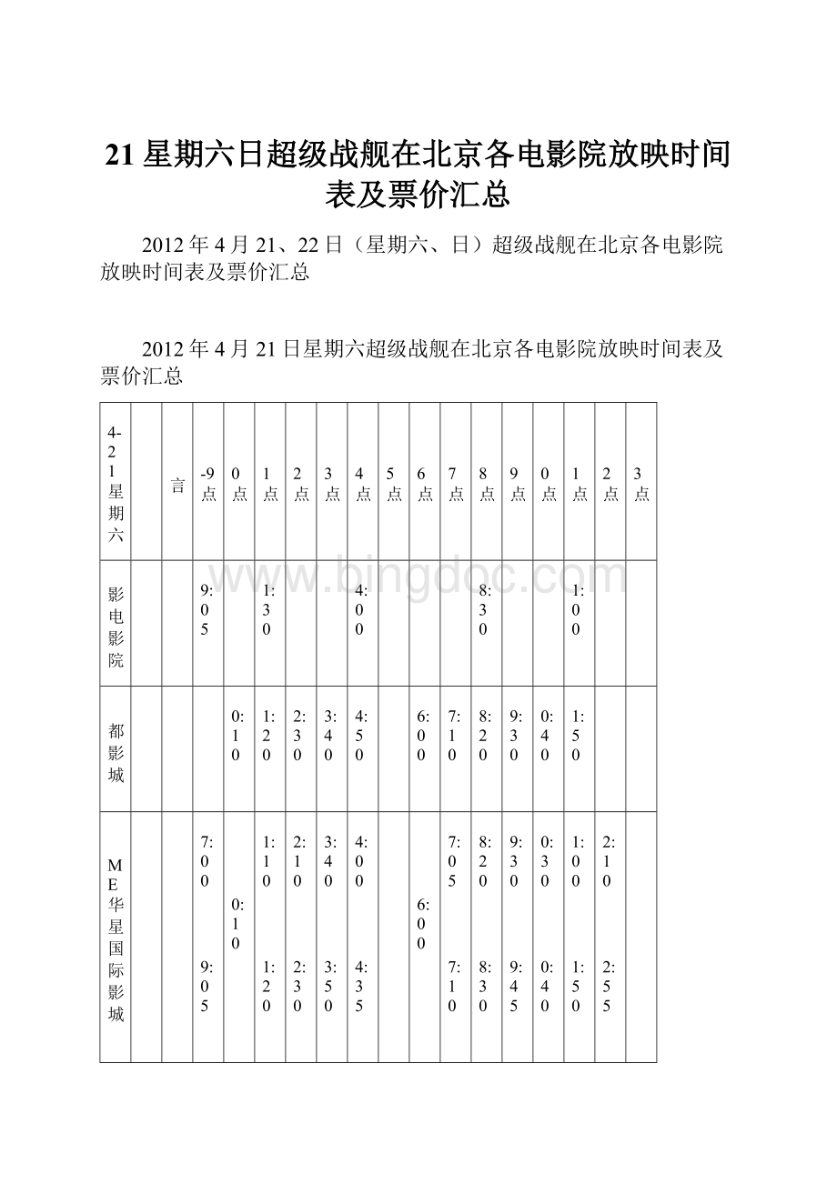 21星期六日超级战舰在北京各电影院放映时间表及票价汇总.docx_第1页
