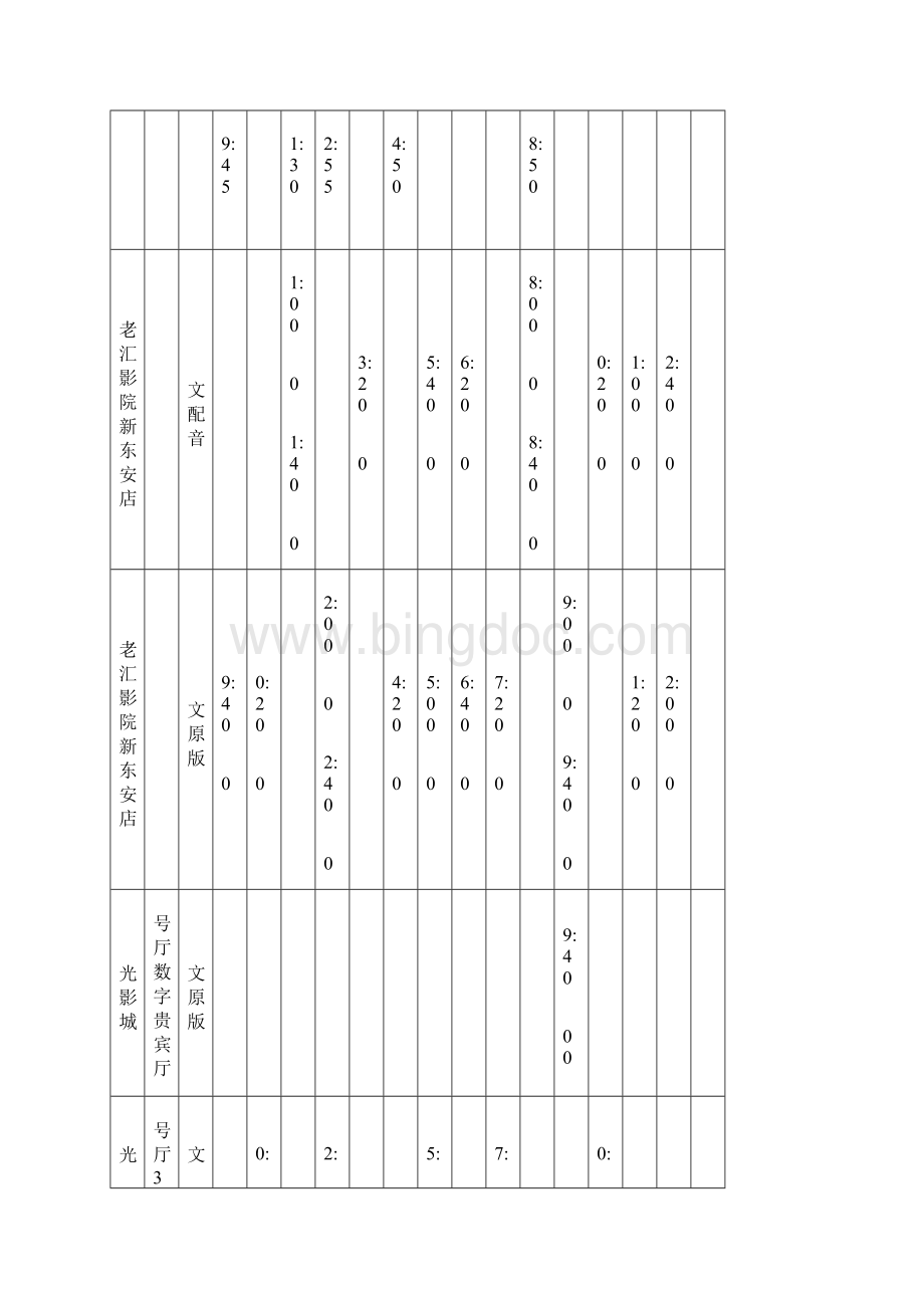 21星期六日超级战舰在北京各电影院放映时间表及票价汇总.docx_第2页
